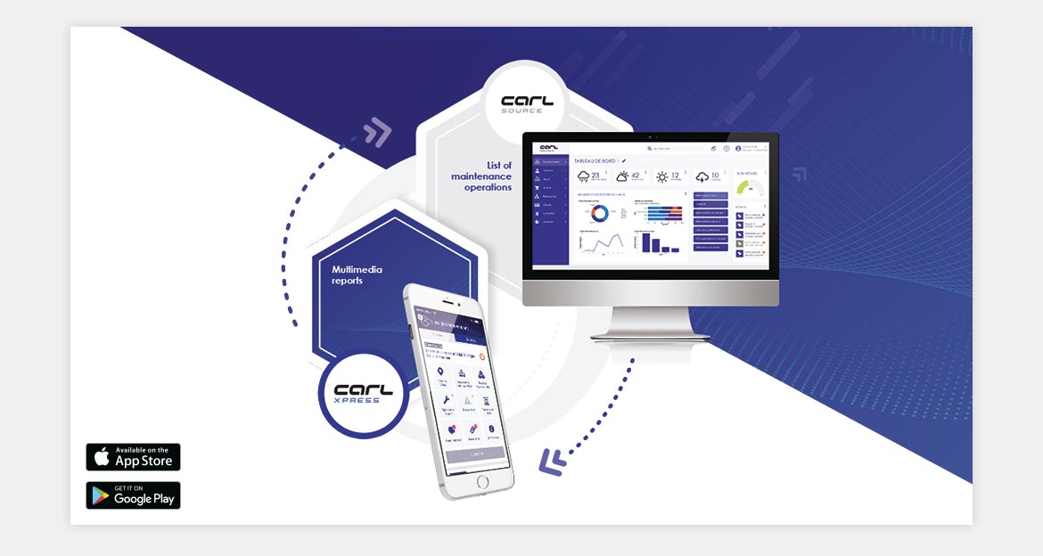 CARL XPRESS: Schematic - Express maintenance reports.