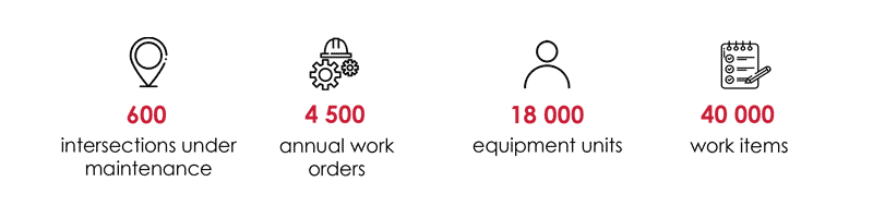 Eiffage VSE: A project aimed at improving the efficiency of field technicians