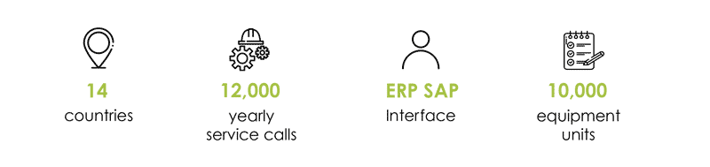 Customer success stories: Malteurop's maintenance in numbers Customer success stories: Malteurop's maintenance in numbers