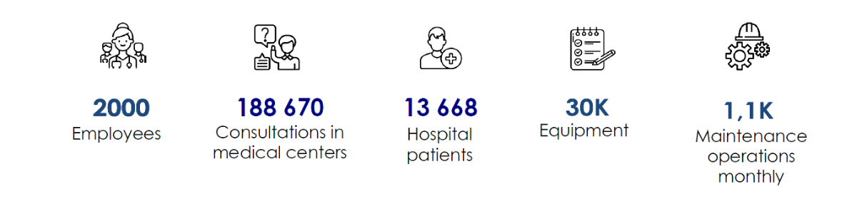 EHC - CARL Source CMMS Healthcare