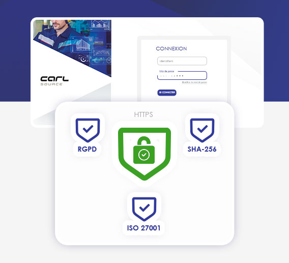 CARL Source Security CARL Source Security