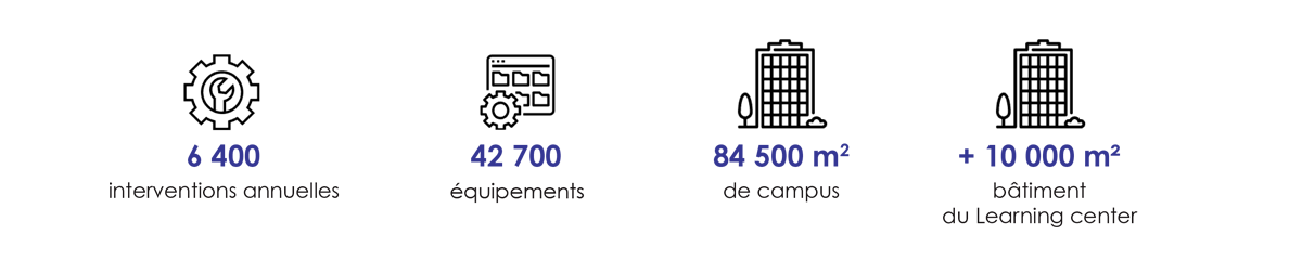 chiffres-cles-ENS-PARIS-SACLAY Chiffres clés | ENS PARIS-SACLAY